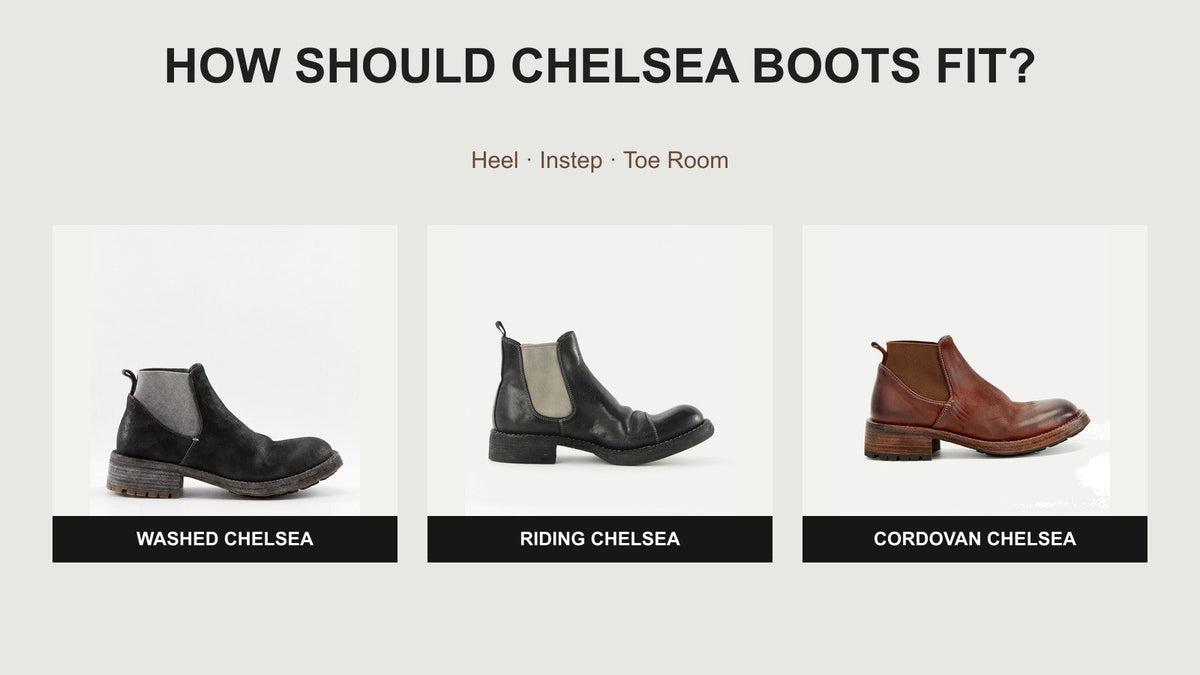 Three Chelsea boot silhouettes illustrating fit at the heel, instep, and toe