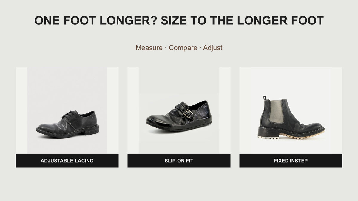 Washed horsehide Derby and buckle loafer with Shell Cordovan Chelsea boot compared for uneven foot sizing
