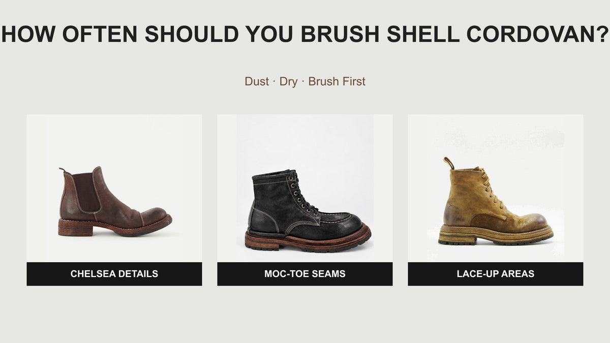 Three Shell Cordovan boot styles illustrating areas to brush during shoe care