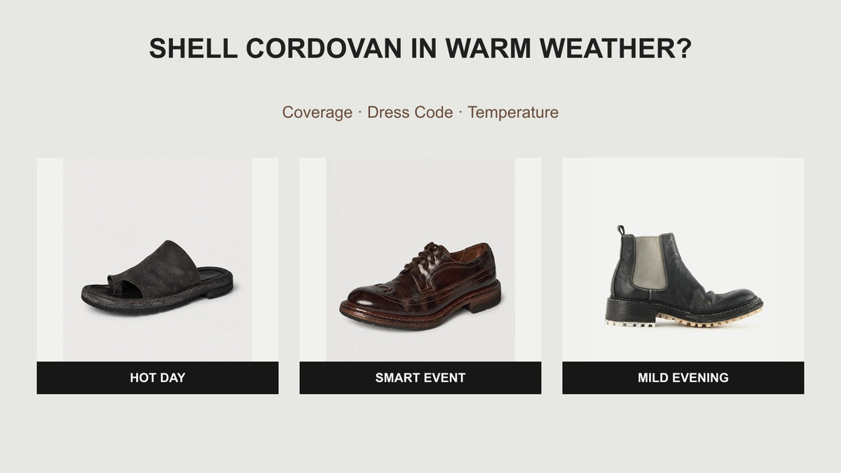 Shell Cordovan sandal, Derby shoe, and Chelsea boot compared for warm-weather wear