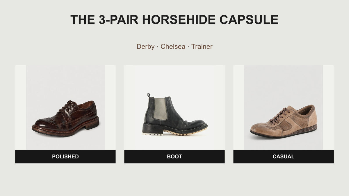 Burgundy Shell Cordovan Derby, Shell Cordovan Chelsea boot, and washed horsehide trainer arranged as a three-pair capsule wardrobe