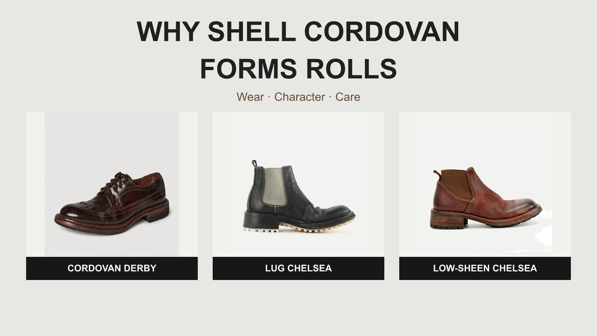 Shell Cordovan Derby and Chelsea boots illustrating broad leather rolls